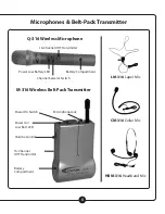 Preview for 7 page of Califone PowerPro PA916 Owner'S Manual