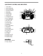 Preview for 4 page of Califone Spirit 1776 Instruction Manual