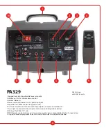 Предварительный просмотр 5 страницы Califone Wireless PresentationPro PA329 Owner'S Manual