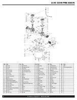 Предварительный просмотр 6 страницы California Air Tools 10020DC-22060 Owner'S Manual