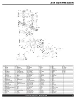 Preview for 7 page of California Air Tools 10020HdCAdC-22060 Owner'S Manual