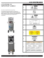 Preview for 6 page of California Air Tools 20015HPAD Owner'S Manual