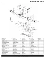 Предварительный просмотр 7 страницы California Air Tools 20020CR-22060 Owner'S Manual