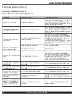 Preview for 12 page of California Air Tools 20060CAD Owner'S Manual