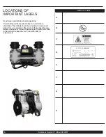 Preview for 6 page of California Air Tools 200CR Owner'S Manual