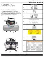 Предварительный просмотр 6 страницы California Air Tools 2010A-22050 Owner'S Manual