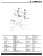 Предварительный просмотр 7 страницы California Air Tools 2010A-22050 Owner'S Manual