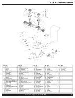 Предварительный просмотр 7 страницы California Air Tools 30020C-22060 Owner'S Manual