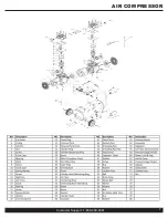 Предварительный просмотр 7 страницы California Air Tools 8010 Owner'S Manual