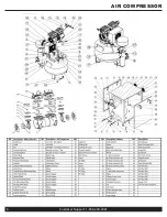 Preview for 6 page of California Air Tools 8010DSPC Owner'S Manual