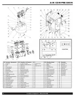 Preview for 6 page of California Air Tools 8010SPC Owner'S Manual