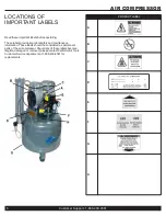 Preview for 6 page of California Air Tools 9010D Owner'S Manual