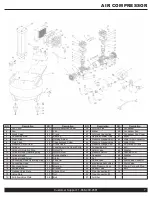 Preview for 7 page of California Air Tools 9010D Owner'S Manual