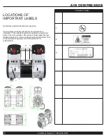 Предварительный просмотр 6 страницы California Air Tools SP-9418 Owner'S Manual