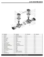 Предварительный просмотр 7 страницы California Air Tools SP-9418 Owner'S Manual