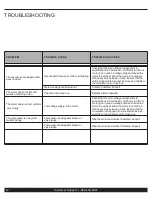 Preview for 12 page of California Air Tools VP50 Owner'S Manual