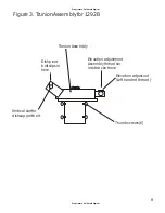 Предварительный просмотр 9 страницы California Digital Group 1292B Operating Manual