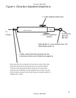 Предварительный просмотр 10 страницы California Digital Group 1292B Operating Manual