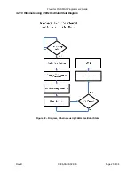 Предварительный просмотр 25 страницы California Eastern Laboratories ZFSM-201-EVB-1 Programmer'S Manual