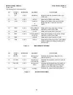 Предварительный просмотр 38 страницы California Instruments 12000L-1P Instruction Manual