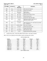 Preview for 67 page of California Instruments 12000L-1P Instruction Manual