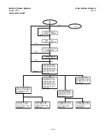 Preview for 131 page of California Instruments 12000L-1P Instruction Manual