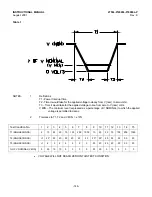 Preview for 150 page of California Instruments 12000L-1P Instruction Manual