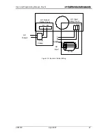 Предварительный просмотр 30 страницы California Instruments 2001RP User And Programming Manual