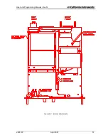 Предварительный просмотр 60 страницы California Instruments 2001RP User And Programming Manual