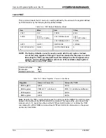 Preview for 115 page of California Instruments 2001RP User And Programming Manual