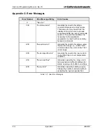 Предварительный просмотр 127 страницы California Instruments 2001RP User And Programming Manual