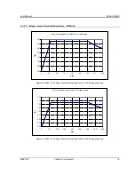 Preview for 19 page of California Instruments 2253i User Manual