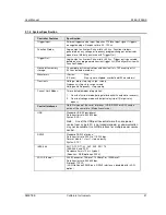 Preview for 21 page of California Instruments 2253i User Manual