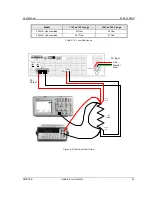 Preview for 47 page of California Instruments 2253i User Manual