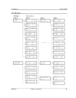 Preview for 58 page of California Instruments 2253i User Manual