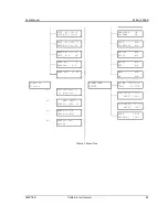 Preview for 59 page of California Instruments 2253i User Manual