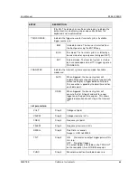 Preview for 68 page of California Instruments 2253i User Manual