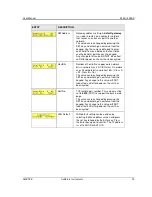 Предварительный просмотр 73 страницы California Instruments 2253i User Manual