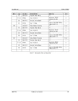 Preview for 107 page of California Instruments 2253i User Manual