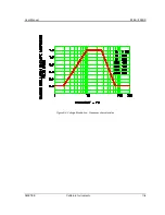 Preview for 118 page of California Instruments 2253i User Manual