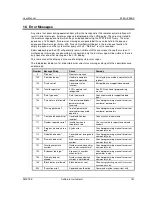 Preview for 151 page of California Instruments 2253i User Manual