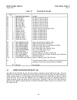 Preview for 71 page of California Instruments 2750L-P Series Instruction Manual