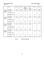 Preview for 90 page of California Instruments 2750L-P Series Instruction Manual