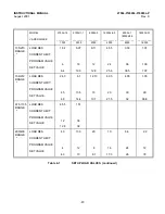 Preview for 91 page of California Instruments 2750L-P Series Instruction Manual