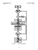 Preview for 99 page of California Instruments 2750L-P Series Instruction Manual