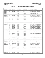 Preview for 103 page of California Instruments 2750L-P Series Instruction Manual