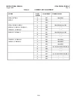 Preview for 106 page of California Instruments 2750L-P Series Instruction Manual