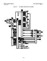 Preview for 110 page of California Instruments 2750L-P Series Instruction Manual