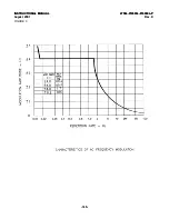 Preview for 149 page of California Instruments 2750L-P Series Instruction Manual