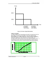 Preview for 15 page of California Instruments 3000iL User Manual